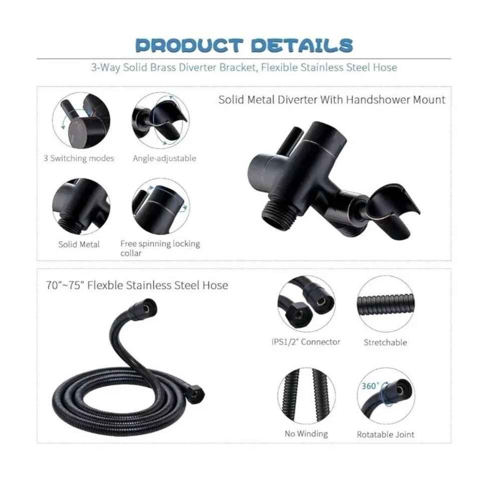 Shower System 10 in. Square Rainfall 1-Spray in Satin Black